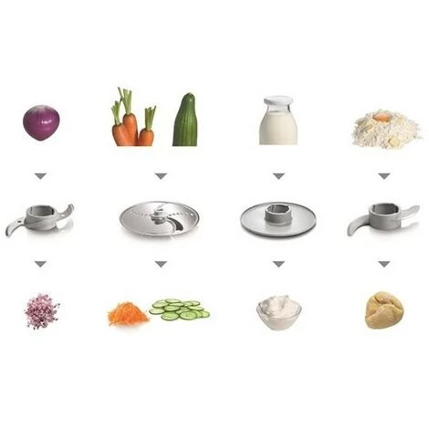 BOSCH Robot Multifonctions Blanc 800W Réservoir 2,3L 2 Vitesses Couteau Multifonctions Lame Inox Couvercle Cheminée D'ajout Po - Blanc 6 BOSCH Robot Multifonctions Blanc 800W Réservoir 2,3L 2 Vitesses Couteau Multifonctions Lame Inox Couvercle Cheminée D'ajout Po - Blanc – Image 4