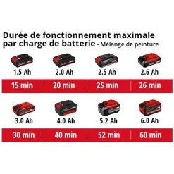 Einhell Mélangeur De Peinture Et Mortier Sans Fil TE-MX 18 Li-Solo (18V, Variateur électr. Permettant D’adapter Le Fonctionnement Aux Différents Matériaux/utilisations) Livré Sans Batterie Ni Chargeur 11 Einhell Mélangeur De Peinture Et Mortier Sans Fil TE-MX 18 Li-Solo (18V, Variateur électr. Permettant D’adapter Le Fonctionnement Aux Différents Matériaux/utilisations) Livré Sans Batterie Ni Chargeur -Malaxeur Soldes 36889507 5