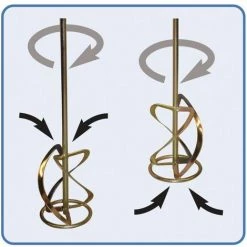 Güde Malaxeur GRW 1800 Avec 2 Mélangeurs / 1.800 Watts -Malaxeur Soldes 52785856 3